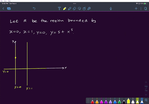 point-find-the-volume-of-the-solid-formed-by-rotating-the-region-enclosed-by-x-0-x-ly0-y-5x5-about-the-y-axis-8406140-90986