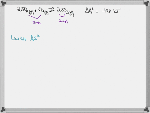 consider-this-reaction-at-equilibrium-2s02g-o2g-2503g-ahsrxn-198-kllmo-if-the-volume-of-the-system-is-compressed-at-constant-temperature-what-change-will-occur-in-the-position-of-the-equilib-53007