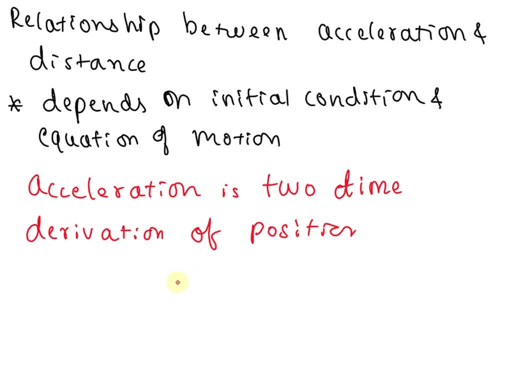 SOLVED Establish the relation between acceleration and distance