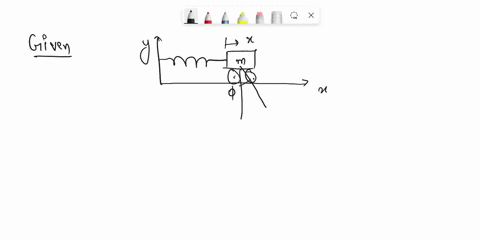 a-simple-pendulum-of-mass-m-and-length-l-is-suspended-from-a-cart-of-mass-m-that-oscillates-horizontally-at-the-end-of-a-spring-of-spring-constant-k-x-represents-displacement-away-from-the-e-89171