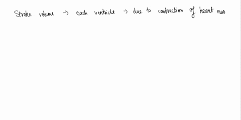 which-of-the-following-would-cause-stroke-volume-to-increase-drugs-that-stimulate-beta-1-receptors-when-venous-return-is-decreased-when-ventricular-contraction-is-reduced-decrease-in-heart-r-94984