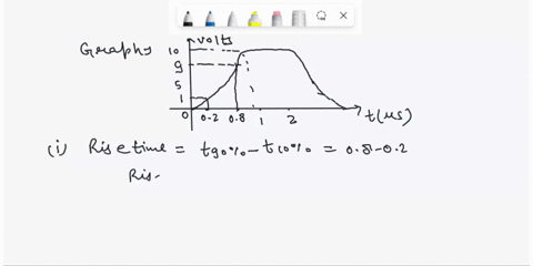 a-for-the-pulse-shown-in-figure-1-graphically-determine-the-following-i-rise-time-ii-fall-time-iii-pulse-width-iv-amplitude-volts-10-tus-0-1-2-3-4-figure-l-waveform-of-a-single-pulse-b-if-th-93251