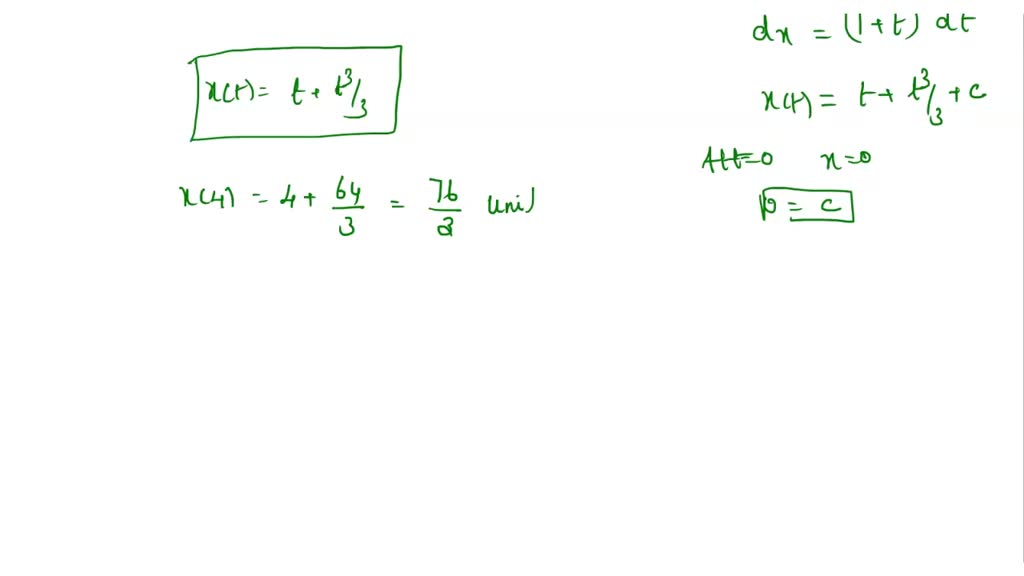 SOLVED: A particle starts at x=0 and moves along the x-axis with ...