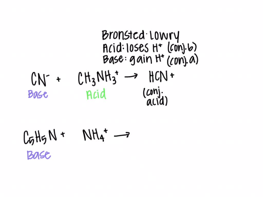 SOLVED: Complete the reaction by writing the formulas of the products ...