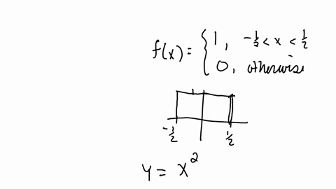 examples-of-dependent-but-uncorrelated-random-variables-example-suppose-x-has-the-following-pdf-12-112-fc-otherwise_-let-yx-61313