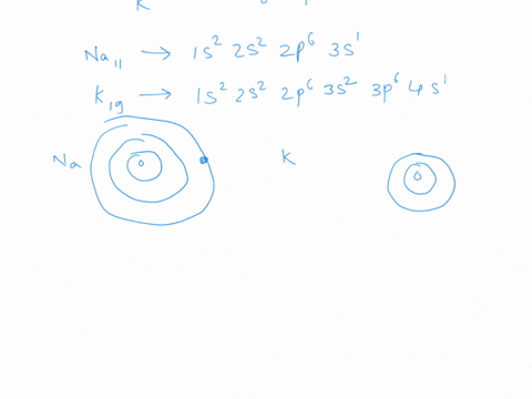 which-is-the-most-fundamental-reason-why-potassium-is-more-reactive-than-sodium-the-ionization-energy-of-potassium-is-larger-than-the-ionization-energy-of-sodium-the-ionic-radius-of-potassiu-26952