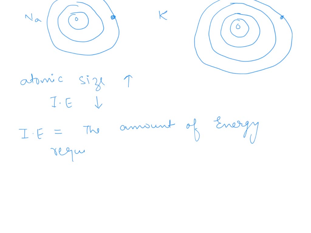 solved-which-is-the-most-fundamental-reason-why-potassium-is-more-reactive-than-sodium-the