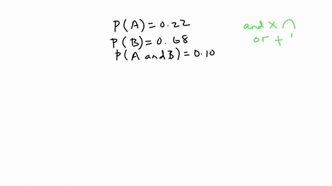 question-14-use-the-following-probabilities-to-answer-the-question-lt-may-be-helpful-to-sketch-a-venn-diagram-pa-022-pb-068-and-p-aandb-010-pb-a-21668