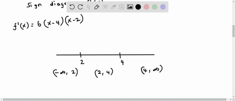 consider-the-following-function-fx-2x3-18x2-48x-find-the-derivative-fx-find-any-critical-numbers-of-the-function_-enter-your-answer-as-comma-separated-list-if-any-answer-does-not-exist-enter-25139