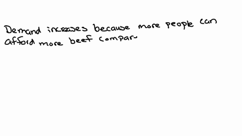 microeconomics-ch-3-question-4-during-2010-the-average-income-in-china-increased-by-10-percent-compared-to-2009-how-do-you-expect-the-following-would-change-a-the-demand-for-beef-explain-you-15296
