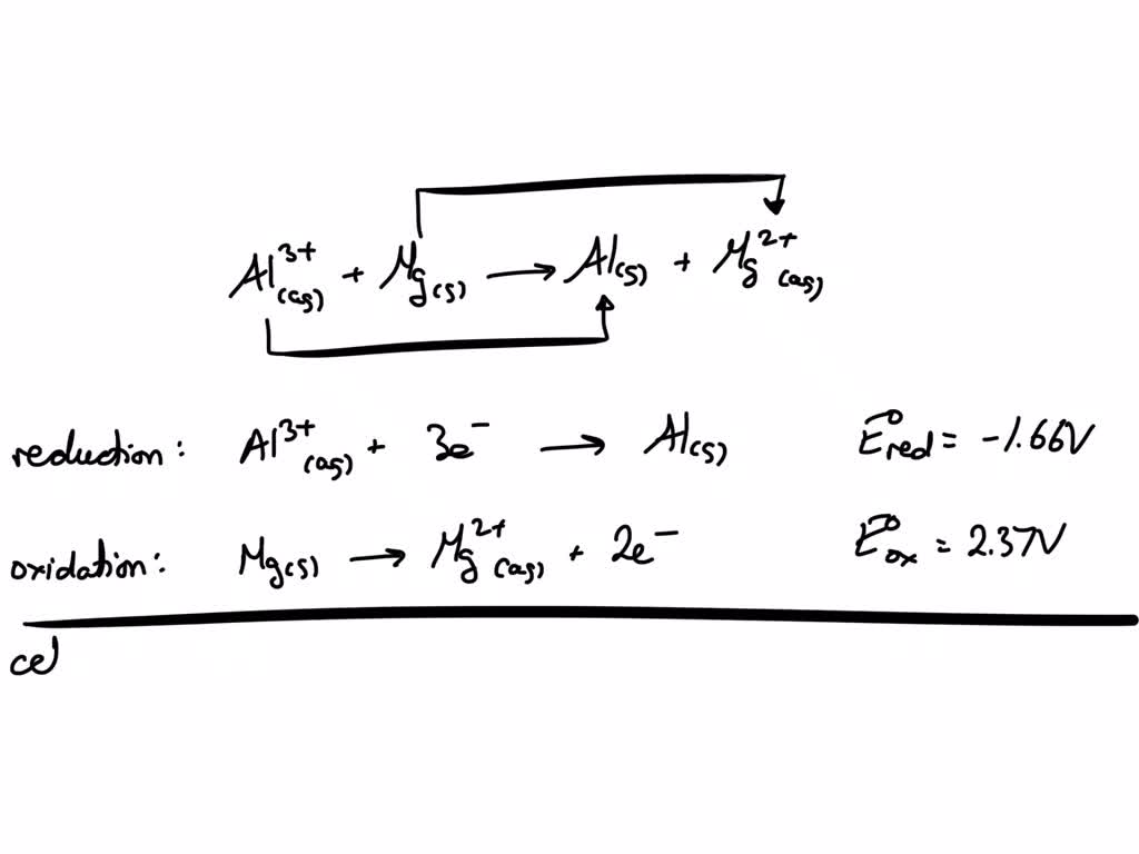 SOLVED Consider a galvanic cell based on the reaction Al3+(aq) + Mg(s