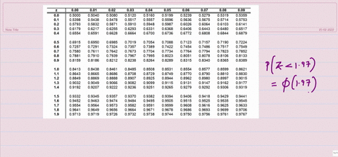 for-a-standard-normal-distribution-find-pz-197-express-the-probability-as-a-decimal-rounded-to-4-decimal-places-48784
