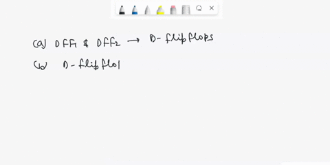 given-the-following-circuit-01-q2-dff1-dff2-digital-device-1what-are-dff1and-dff2-used-for3-points-2what-issue-may-happen-to-signal-q12-points-3whats-the-relation-between-q1-and-q21point-4wh-94496
