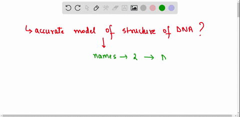 who-created-an-accurate-model-of-the-structure-of-dna-11558