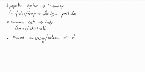 what-is-the-function-of-the-lymphatic-system-art-based-questlon-chapter-19-question-2-32-of-33-part-a-what-is-the-main-function-of-the-lymphatic-system-lymohtua-keanennodo-coleclu-nttannale-78254