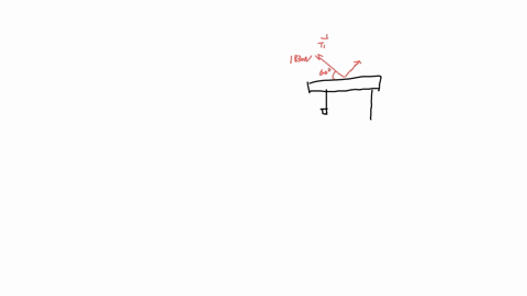 problem-102-1-of-12-the-two-ropes-seen-in-eigure-1-are-used-to-lower-a-255-mathrmkg-piano-exactly-4-mathrmm-from-a-second-story-window-to-the-ground-figure-1-of-1-how-much-work-is-done-by-vecw-express