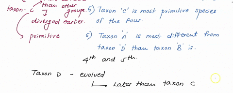 which-of-these-are-true-statements-about-this-phylogenetic-tree-please-select-all-that-apply-taxon-a-is-the-most-advanced-species_-taxon-a-and-taxon-are-the-most-similar-species_-taxon-d-is-26175