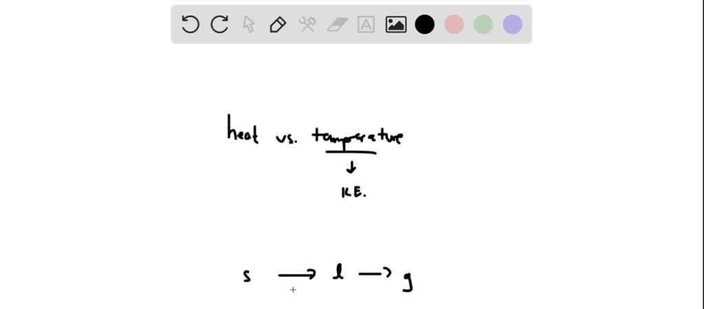 solved-the-main-difference-between-heat-and-temperature-is-the