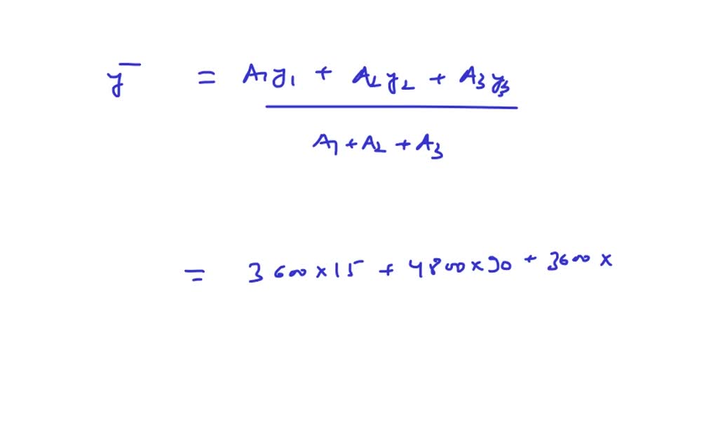 SOLVED: Determine The Moments Of Inertia ¯Ix And ¯Iy Of The Area Shown ...