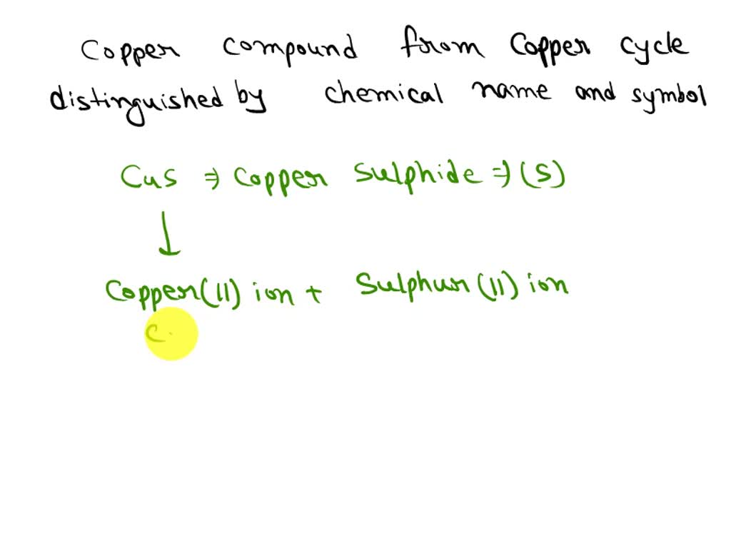 SOLVED How can chemical names and symbols help you i gure out