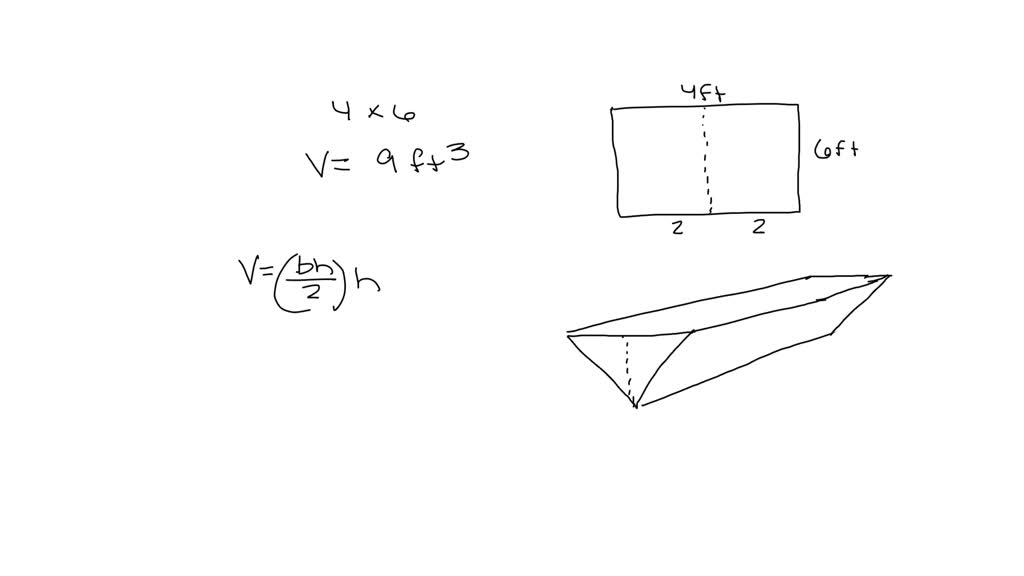 SOLVED A water trough is constructed by bending a 4 by 6foot