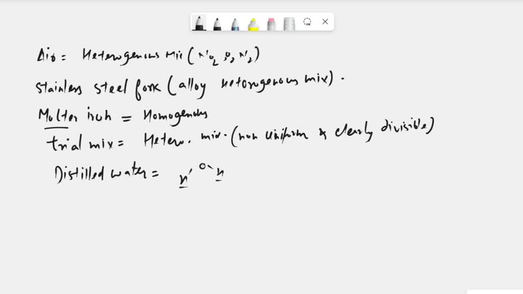 SOLVED Identify each as an element, compound, heterogeneous mixture