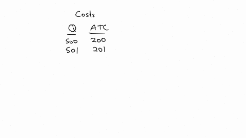 as-a-recent-graduate-of-this-college-you-have-landed-a-job-in-production-management-for-universal-clones-inc-you-are-responsible-for-the-entire-company-on-weekends-your-costs-are-shown-below-62585