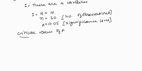 in-a-regression-model-involving-30-observations-the-following-estimated-regression-equation-was-obtained-y-17-4x1-3x2-8x3-8x4-for-this-model-ssr-700-and-sse-100-the-critical-f-value-at-95-co-60592