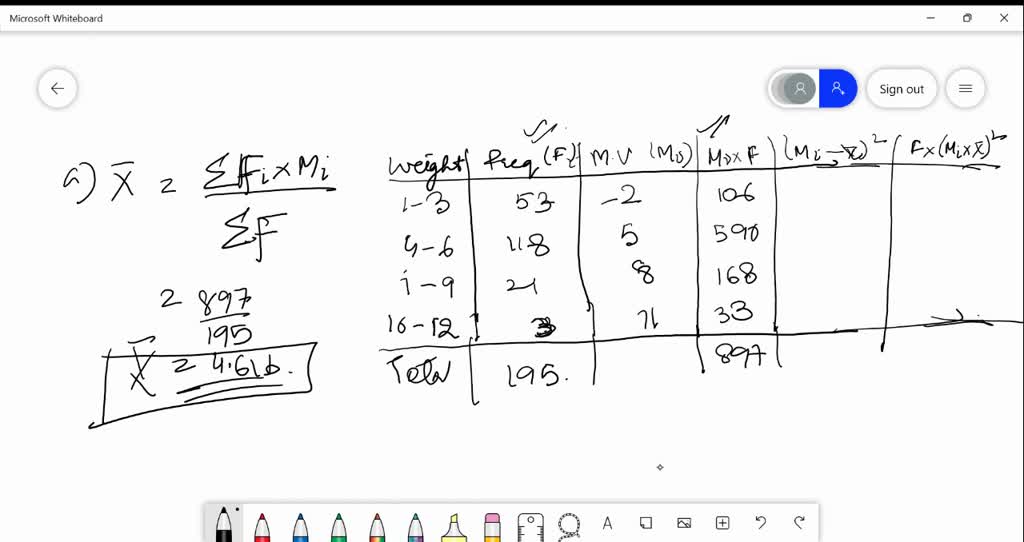 SOLVED: The following frequency distribution summarizes the weights of