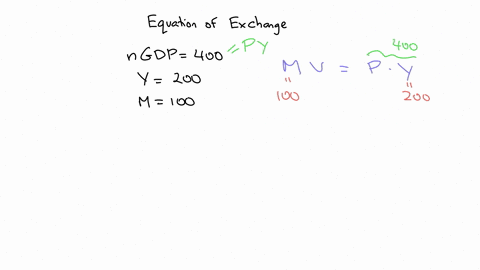 if-nominal-gdp-is-400-real-gdp-is-200-and-the-money-supply-is-100-then-what-is-the-price-level-and-the-velocity-of-money-use-calculation-and-draw-the-curve-41597