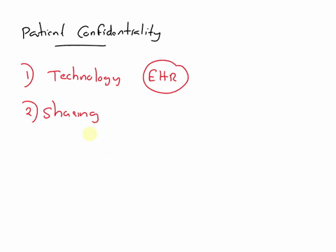 why-has-patient-confidentiality-become-a-more-difficult-issue-to-deal-with-in-the-present-health-care-environment-12007