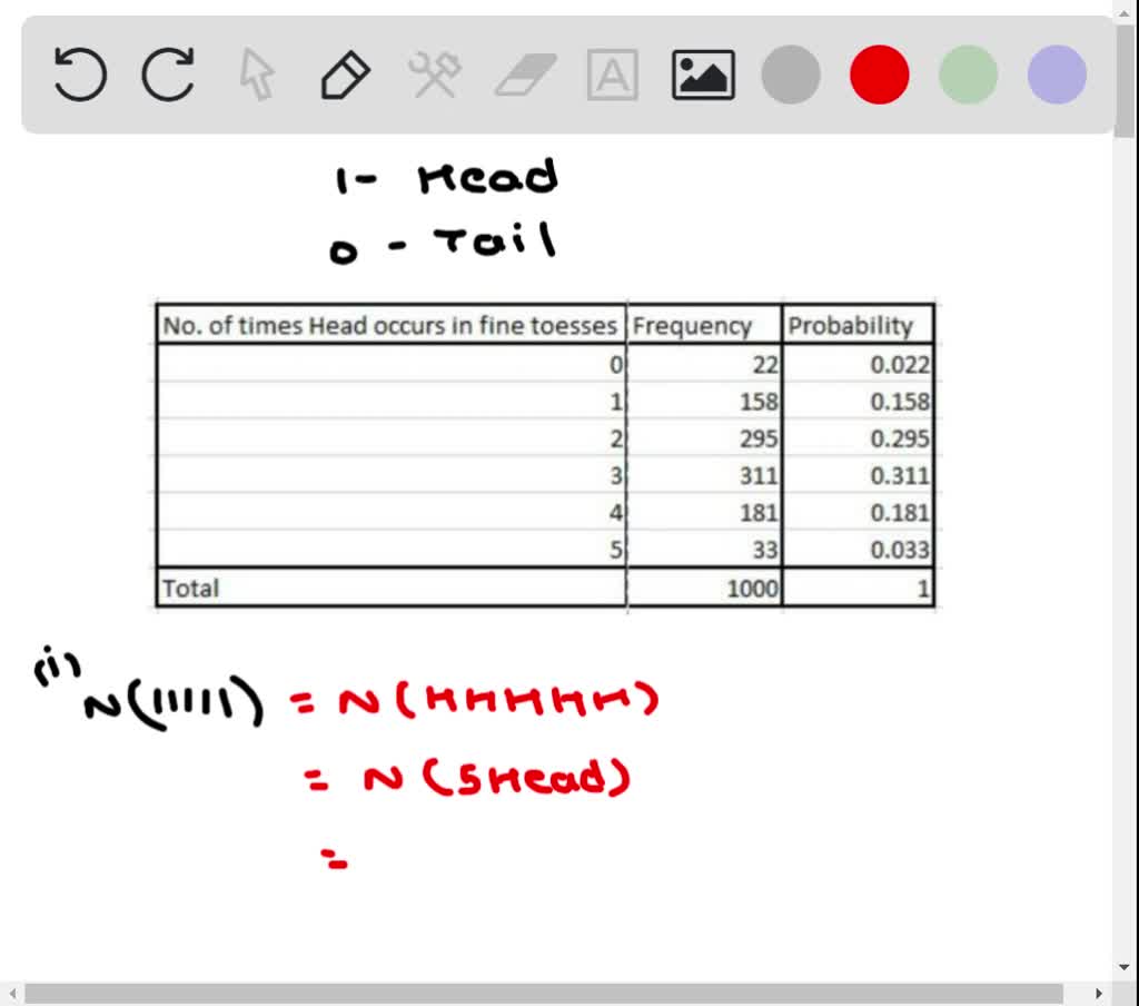 SOLVED: A fair coin tossed 600 times Let the random variable X denote ...