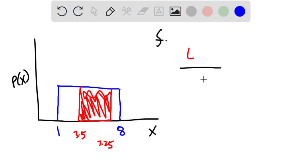 SOLVED: For each probability and percentile problem, draw the picture ...
