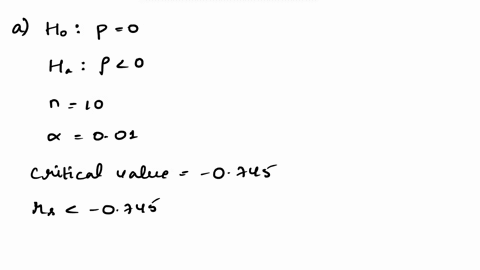 table-of-critical-values-critical-values-of-spearman-rank-coreltion-coeflicient-the-values-correspond-to-one-tailed-test-of-ho-p-0-the-valte-should-be-doubled-mmo-talled-lest-425-unis-4u2s-j-68152