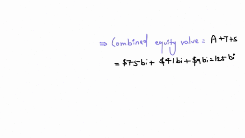 question-5-a-company-that-has-equity-value-of-75-billion-dollars-is-proposing-an-acquisition-of-a-competitor-in-the-same-industry-whose-equity-is-worth-41-billion-dollars-the-synergies-associated-with