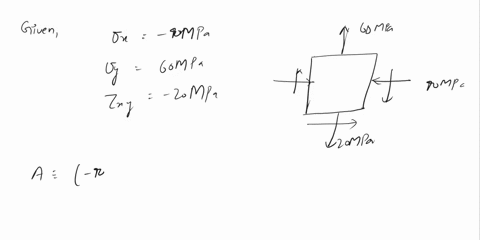 egm-3520-mechanics-of-materials-fall-2019-homework-14-handoutproblem14-the-state-of-plane-stress-shown-occurs-at-a-critical-point-of-a-steel-machine-component-as-a-result-of-several-tensile-24316