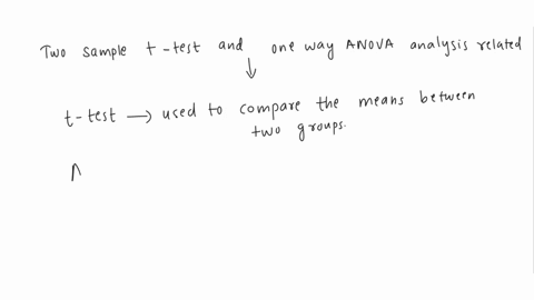 how-are-a-two-sample-t-test-and-a-one-way-anova-analysis-related-46204