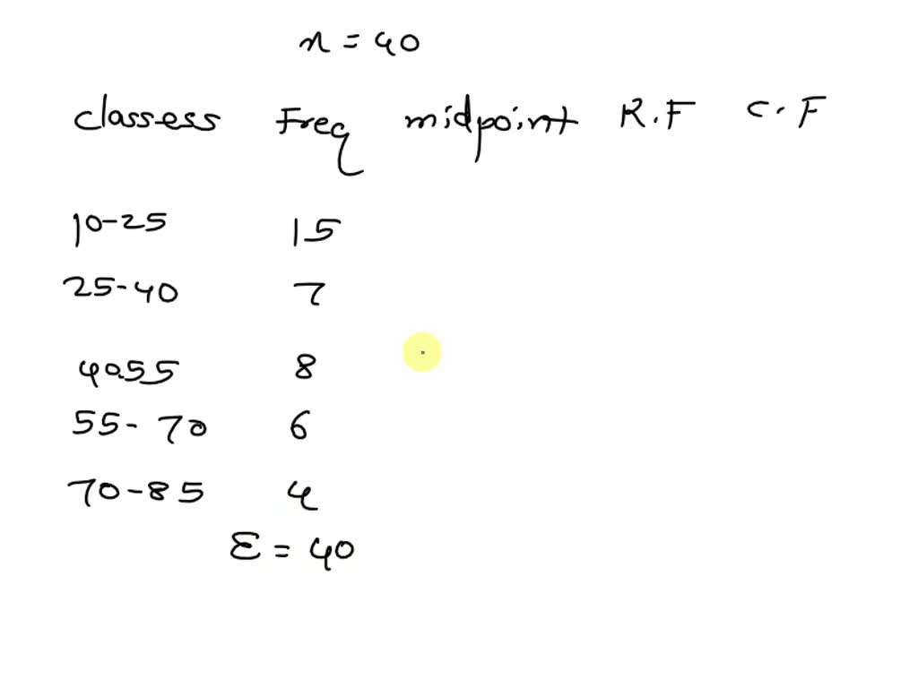 SOLVED: (b) Make a frequency distribution of the data set using 5 ...