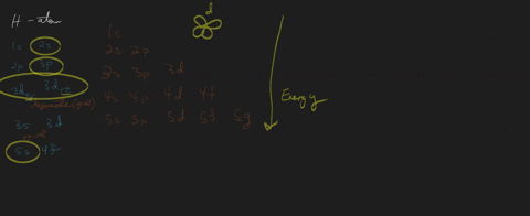 q4_-for-each-of-the-following-pairs-of-hydrogen-orbitals-indicate-which-is-higher-in-energy-1s-25-b-zp-3p-c-3d1y-3dy-35-3d-e-4f-ss-q5-which-orbital-in-each-of-the-following-pairs-is-lower-in-88545
