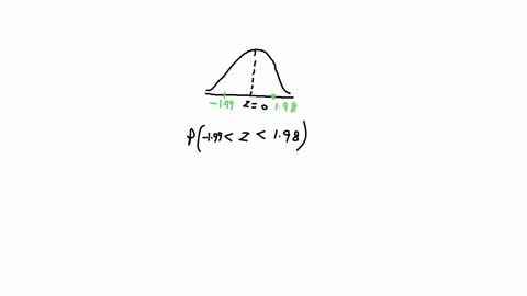 for-a-standard-normal-distribution-find-p-199-z-198-75812