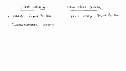 write-differences-between-ideal-and-non-ideal-solution-75454