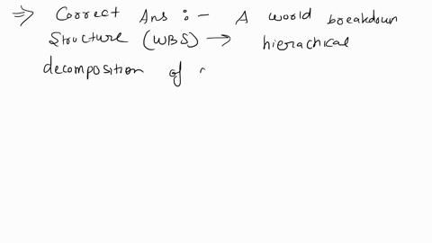 uestion-441-point-the-smallest-unit-of-work-in-a-work-breakdown-structure-is-called-a-oa-work-unit-c-b-work-package-ccdeliverable-c-dwork-process-66727