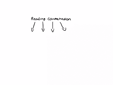 according-to-the-conceptual-framework-four-major-infringing-reading-comprehension-are-language-knowledge