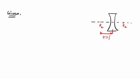 focal-length-of-a-concave-lens-is-100cmwhat-is-the-power-of-the-concave-lens
