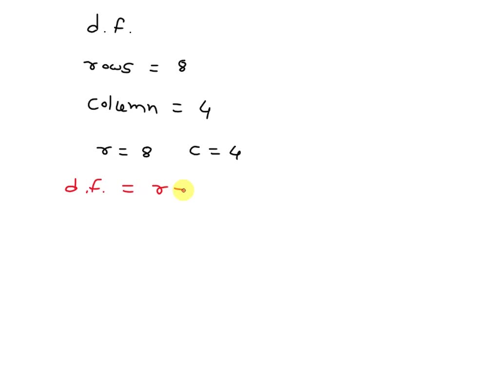 solved-the-degrees-of-freedom-for-a-2x2-cross-tabulation-table-for-the