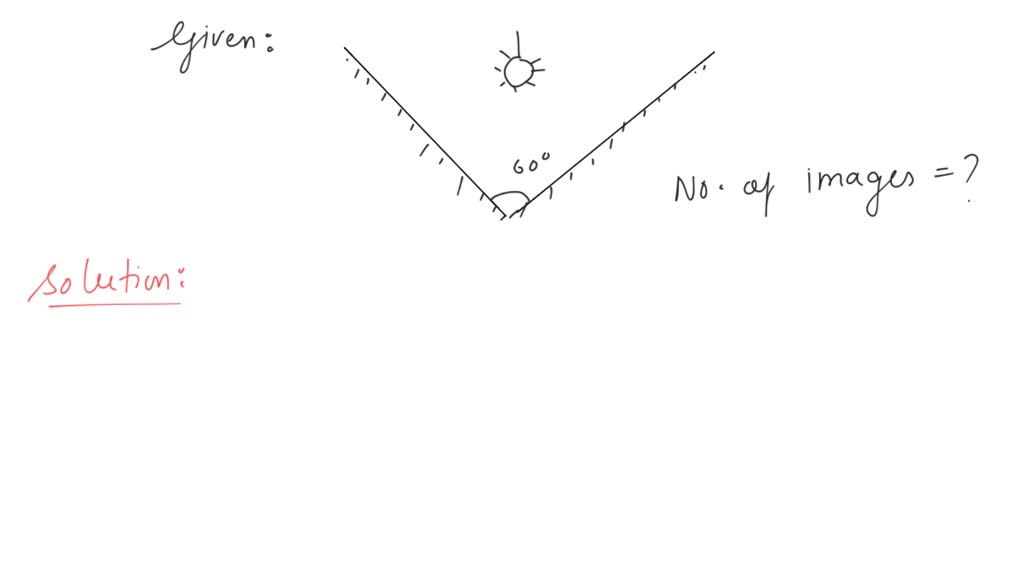 SOLVED A light bulb is placed between two plane mirrors inclined at an