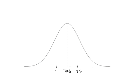 question-8-1-point-suppose-that-the-mean-and-standard-deviation-of-the-scores-on-a-statistics-exam-are-706-and-646-respectively-and-are-approximately-normally-distributed-calculate-the-propo-20198