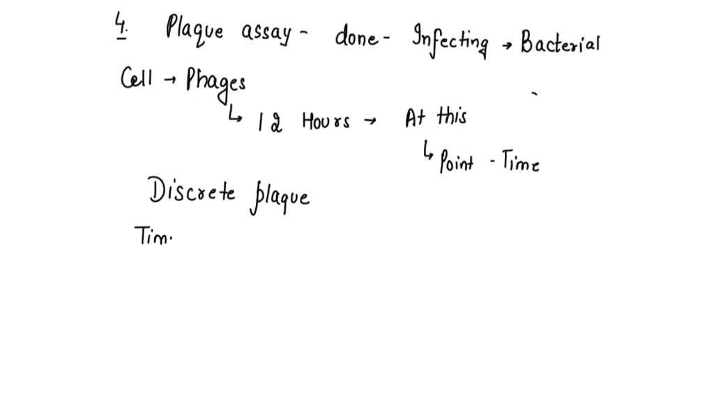 SOLVED Microbiology question!! topic phage titration experiment Do