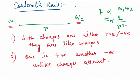 state-coulombs-law-with-expression-in-electrostatics