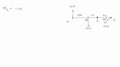 exercises-13-length-of-a-rod-is-50-cm-three-forces-act-on-the-rod-as-shown-in-figure-below-if-the-axis-of-rotation-is-point-c-what-is-the-net-of-the-moment-of-force-t0-n-205m-20-em-noem-t-io-34984